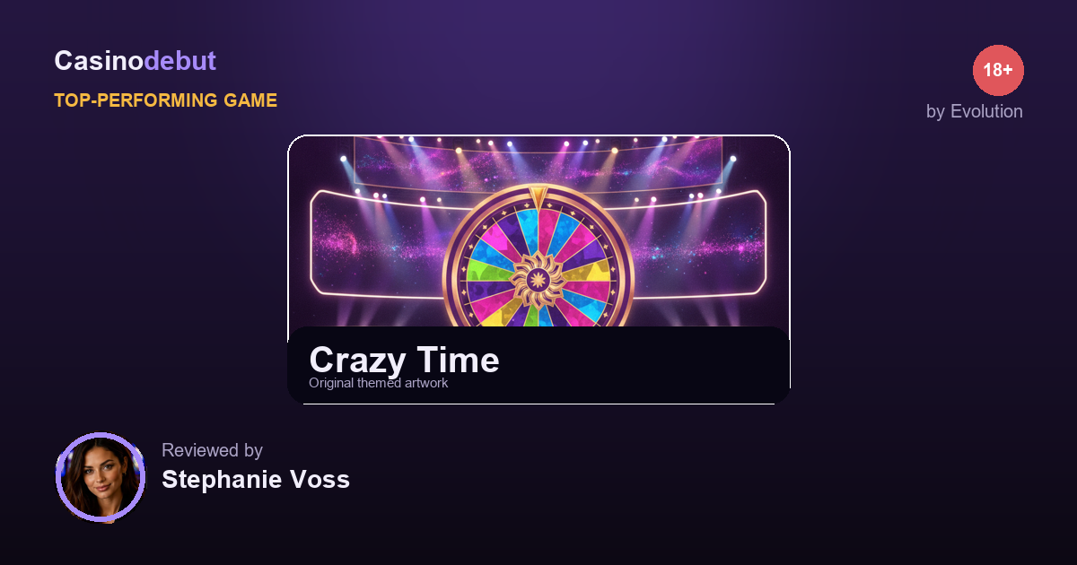 Evolution Crazy Time banner