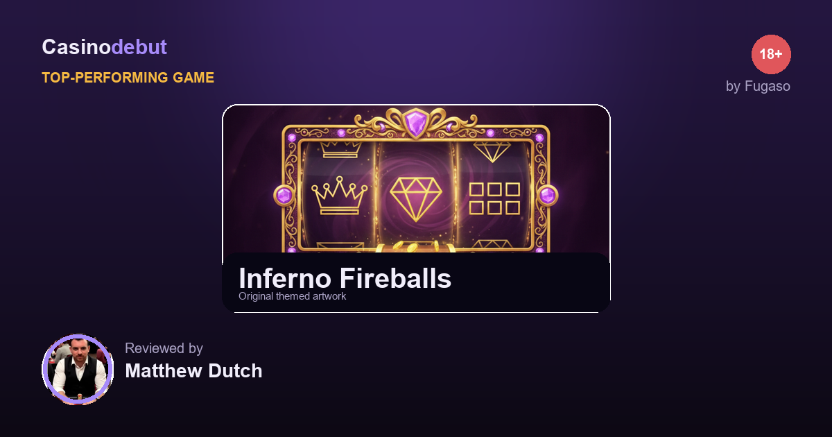 Fugaso Inferno Fireballs banner