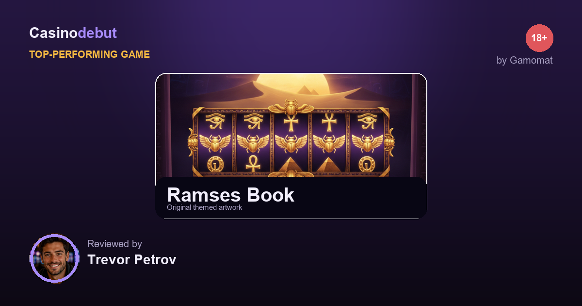 Gamomat Ramses Book banner
