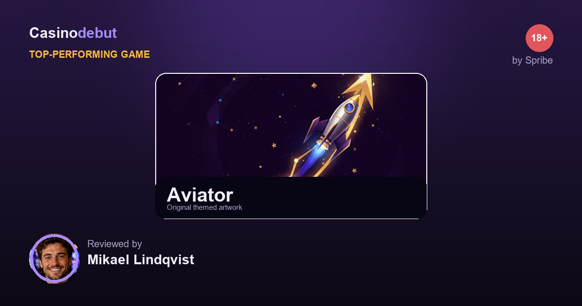 Spribe Aviator banner